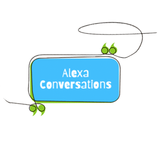Logo for Amazon Alexa Conversations internal Confluence page.